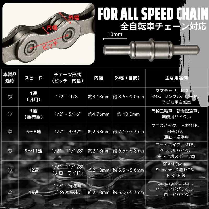 PWT チェーンカッター CT-03R｜1〜13速対応 自転車チェーン切り工具｜シマノ・KMC対応｜スペアピン2本付き・チェーンフック付属