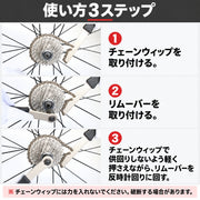 PWT FWRSET 使い方3ステップ
