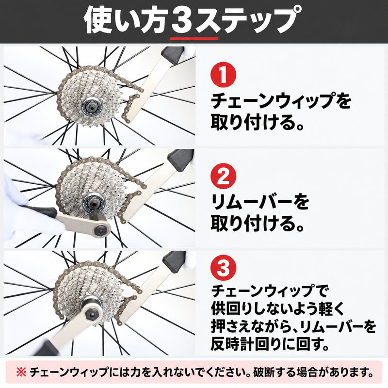 PWT FWRSET 使い方3ステップ