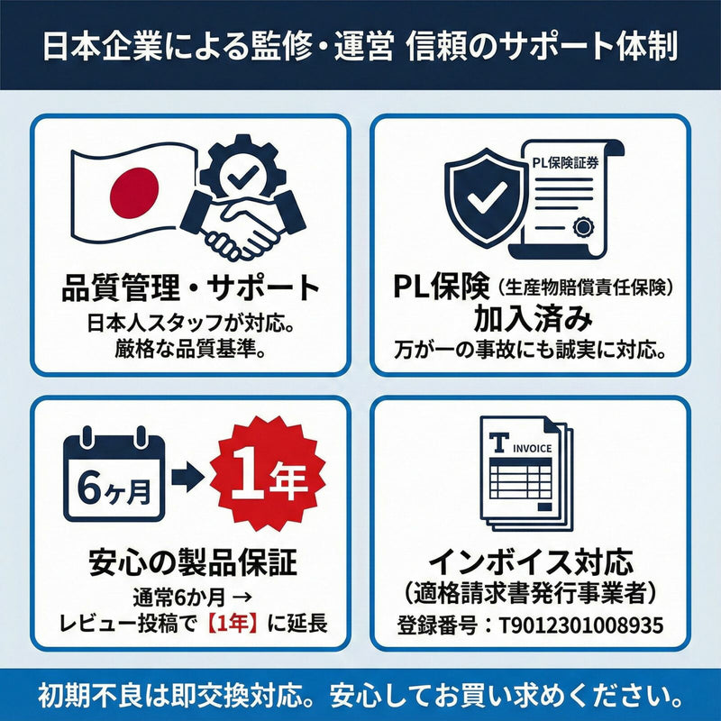PWT ソケットレール 330mm 1本販売 アルミ製 ソケットホルダー用パーツ 収納力アップ AL330
