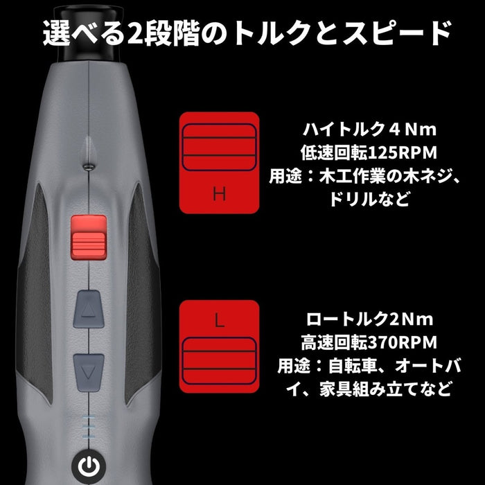 PWT 電動ドライバー 電動×手動 ボール型グリップ 4 - 2Nm 2000mAh 3.6V USB 充電式 小型 コードレス ESD05PRO - PWT トルクレンチ・ソケット工具などオリジナル工具専門店