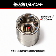 差込角1/4インチ 四角ドライブ6.35mm