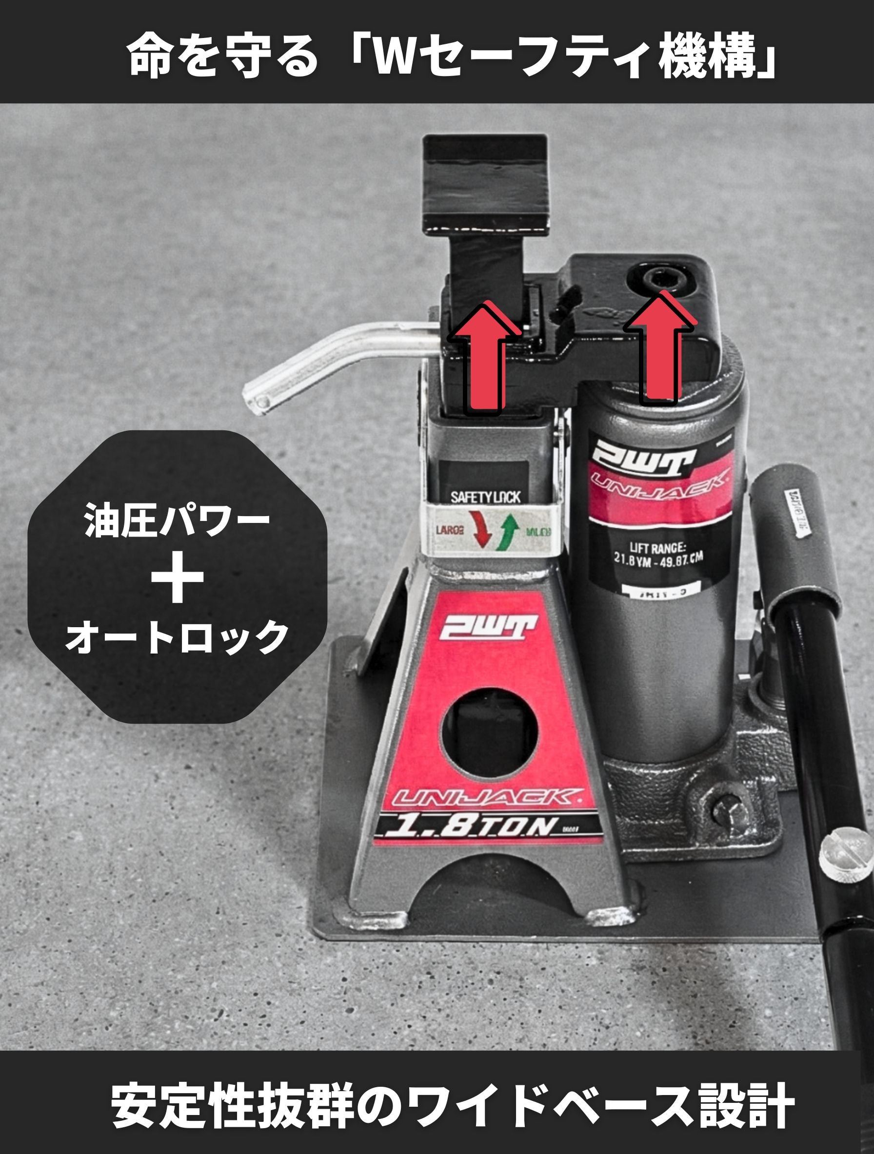 UNIJACK UJ4000 | PWT — PWT ツールストア
