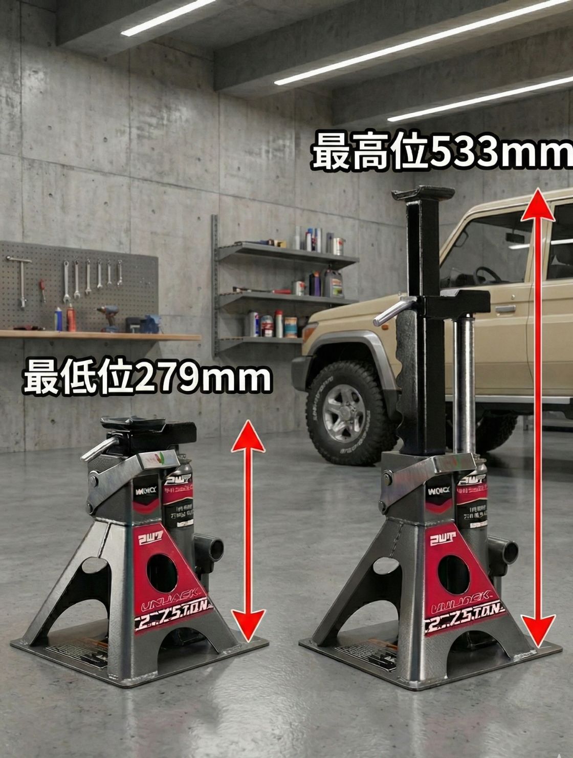 UNIJACK UJ6000 | PWT — PWT ツールストア