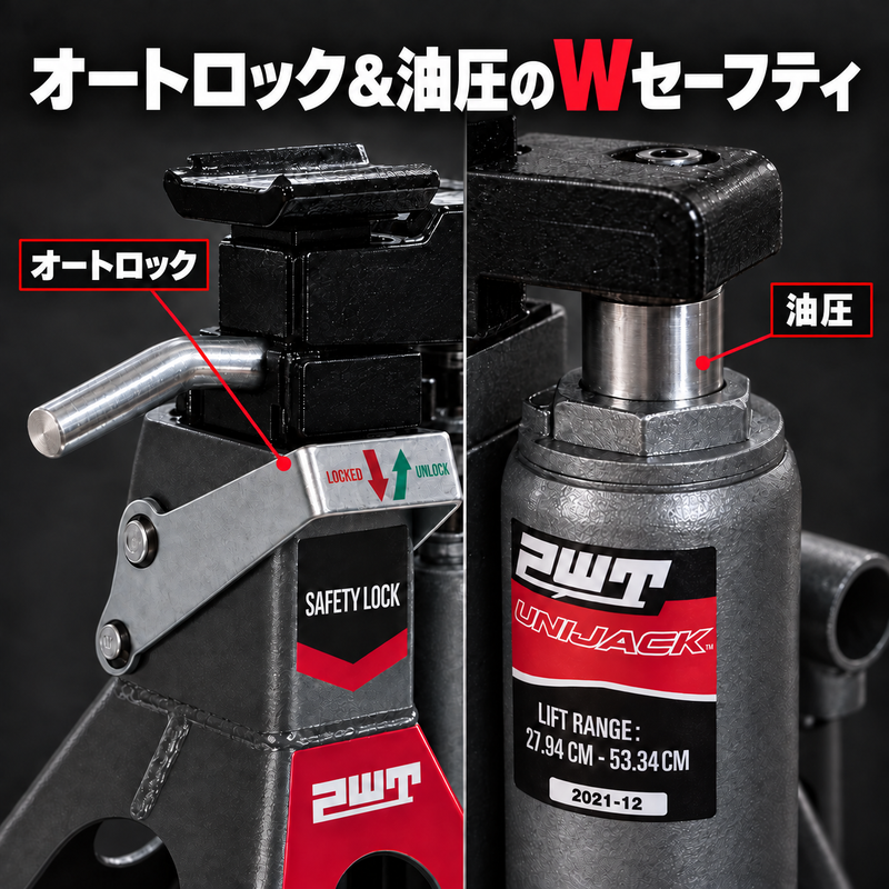 PWT UJ6000 04-safety