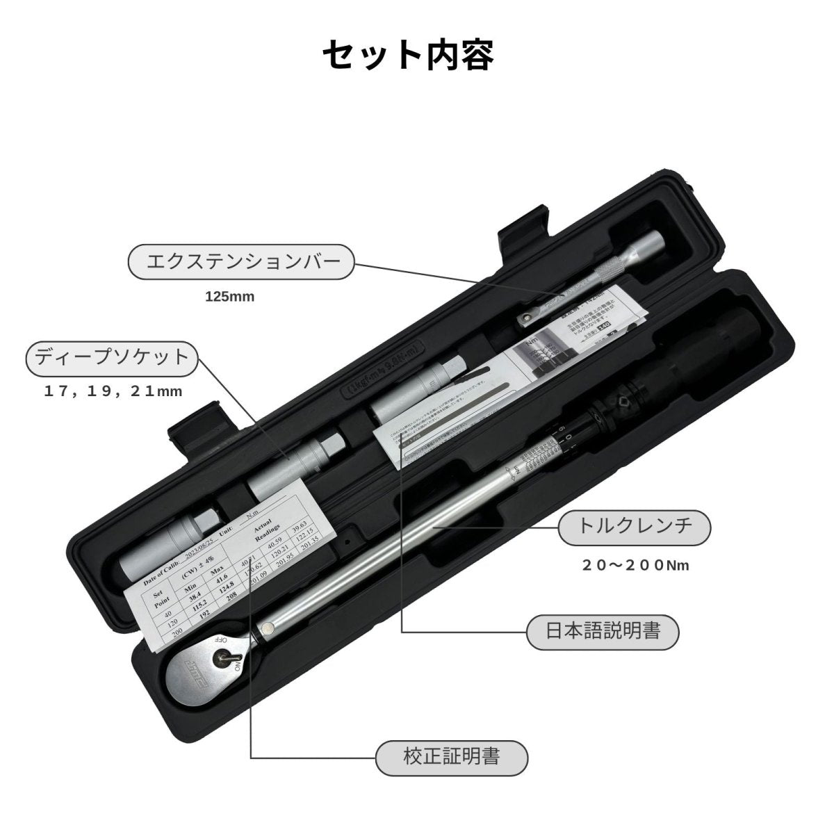 トルクレンチセット TW20200-SET | PWT — PWT ツールストア