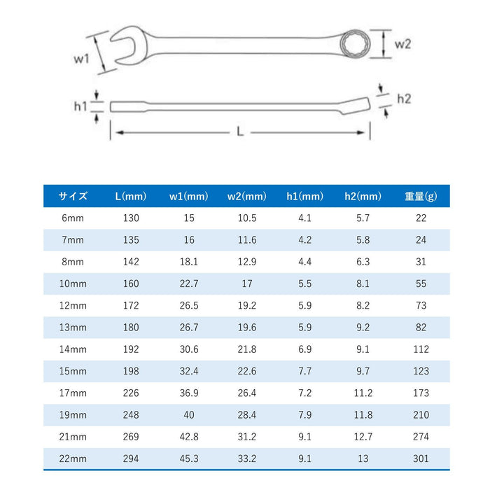 WEDOシングルオープンエンドレンチ長さ30 mm、絶縁無火花安全注入レンチVDE 1000 V、アルミブロンズ、シングルヘッド構造、DIN規格  電動工具