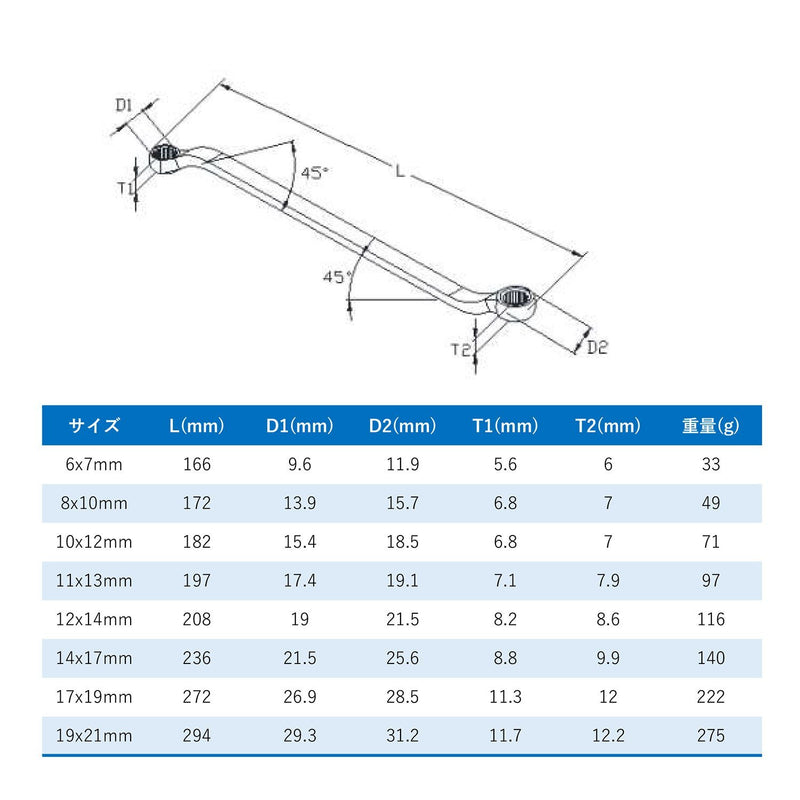 PWT 19x21mm ロングめがねレンチ ボックスレンチ 45° めがねレンチ - PWT トルクレンチ・ソケット工具などオリジナル工具専門店