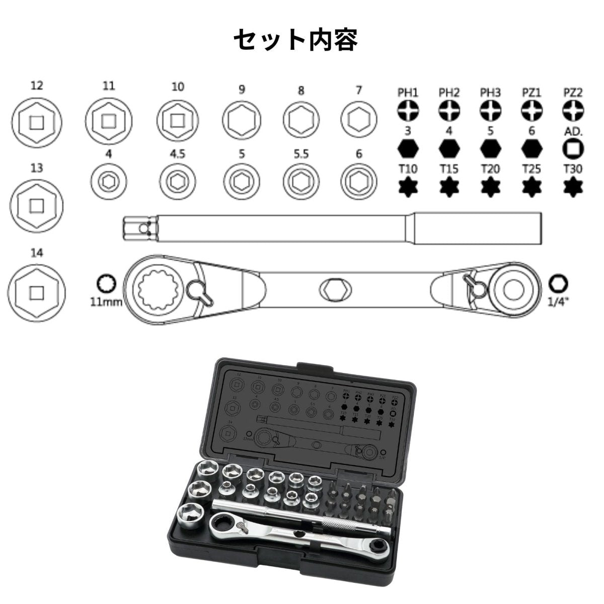 ビットラチェットセット C30SSSET | PWT — PWT ツールストア